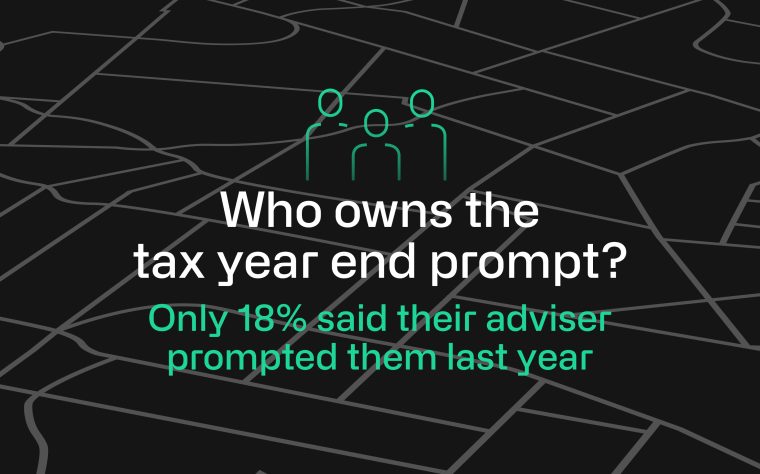 Who owns the tax year end prompt title